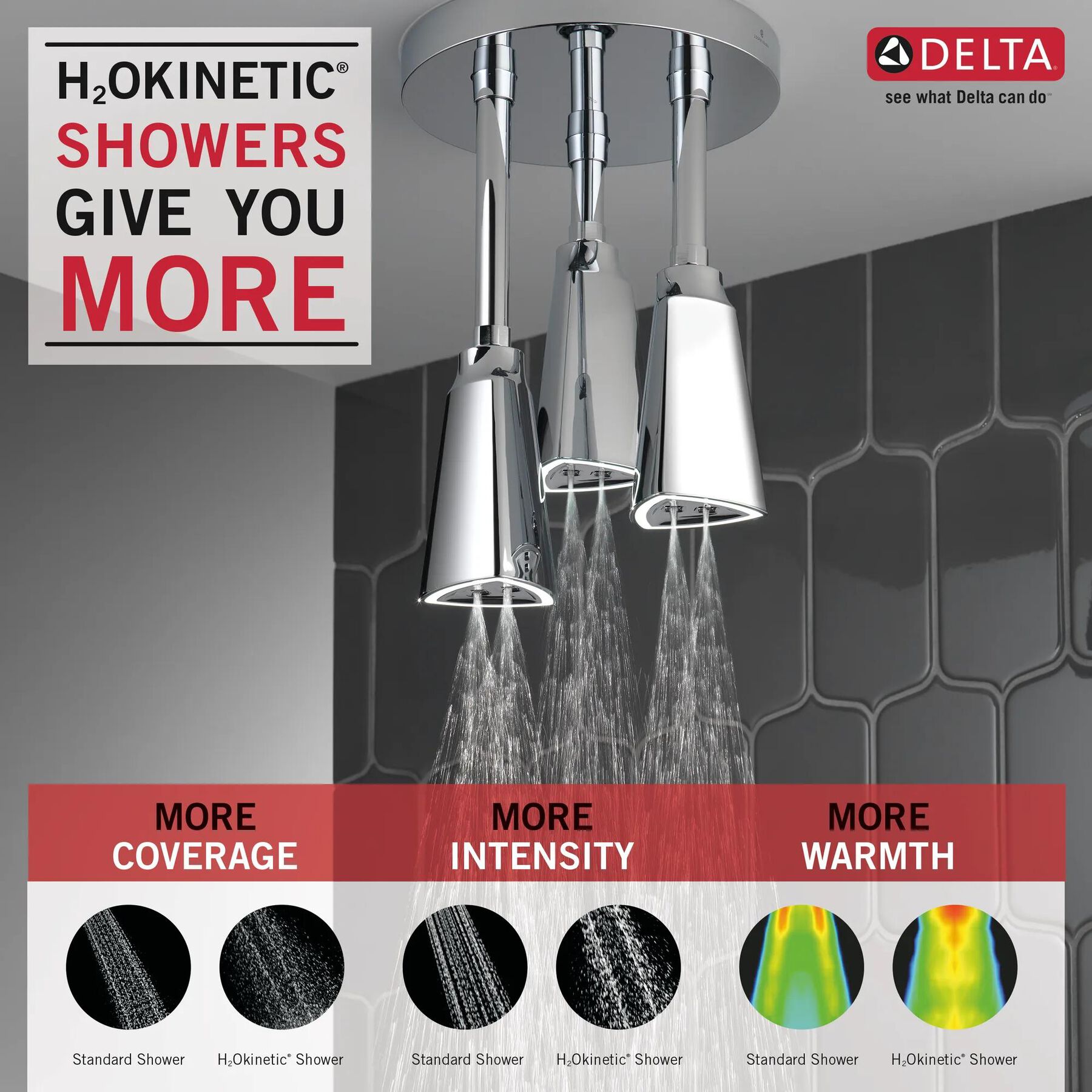 H<sub>2</sub>Okinetic&reg; Pendant Raincan Shower Head with LED Light