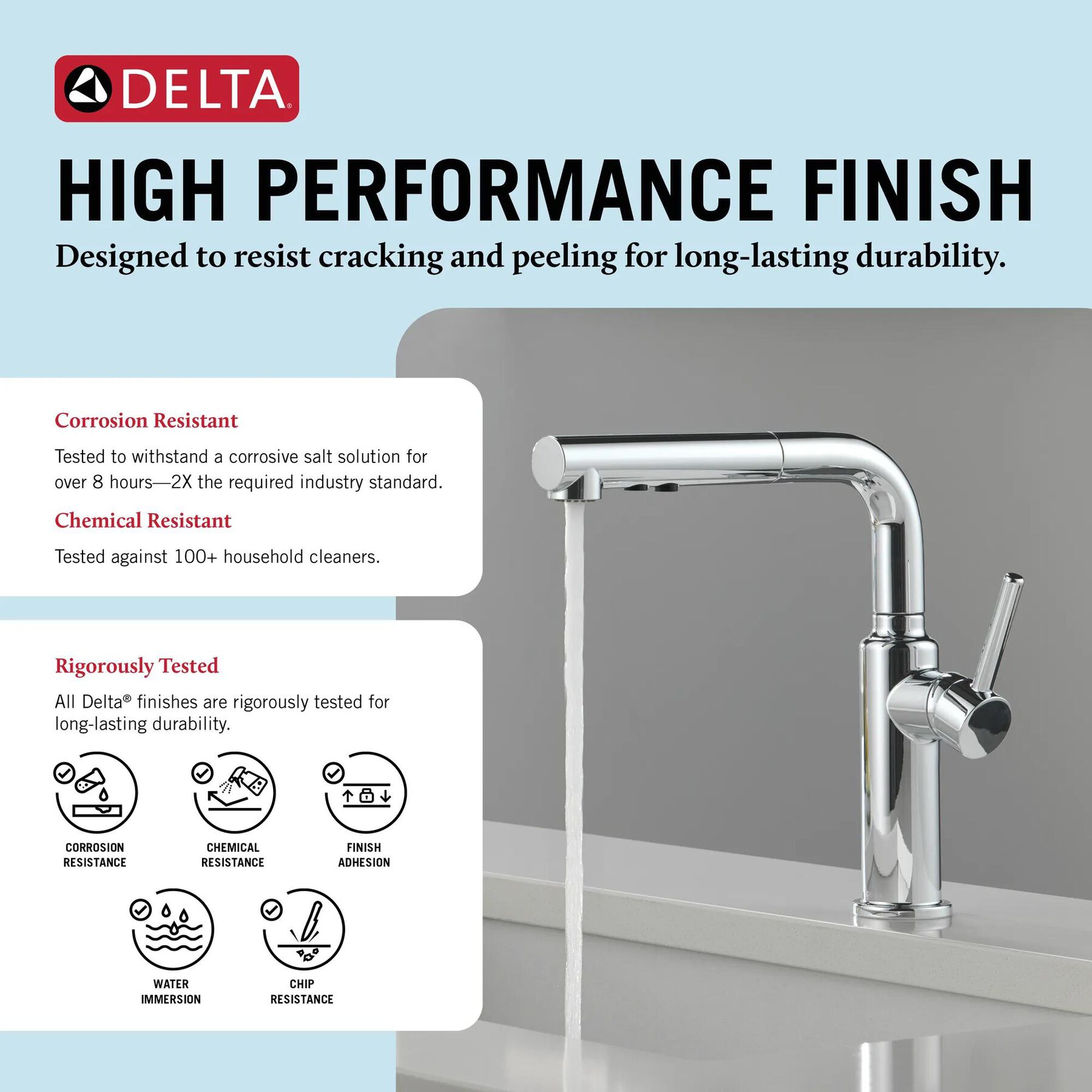 Single Handle Pull-Out Kitchen Faucet