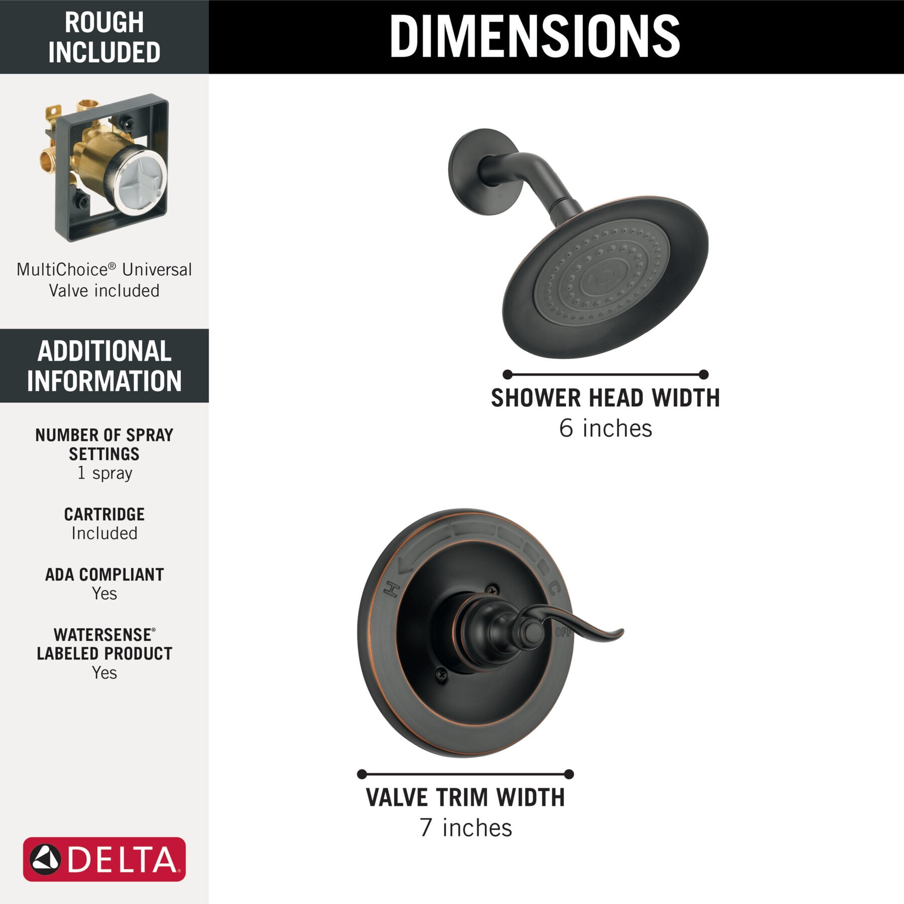 Monitor&reg; 14 Series Shower Trim