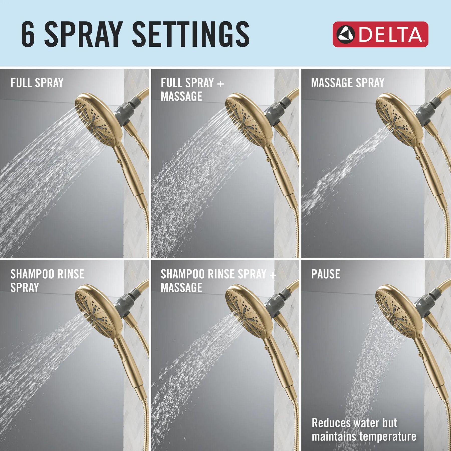 Standard Shower Filter with 6-Setting Showerhead and Mount Bundle