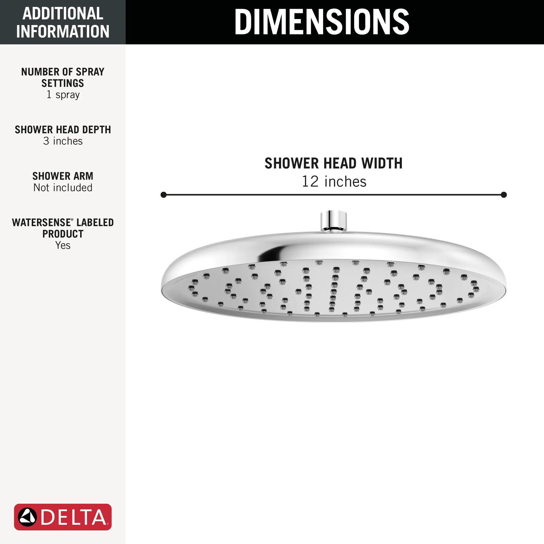 Single-Setting Raincan Shower Head