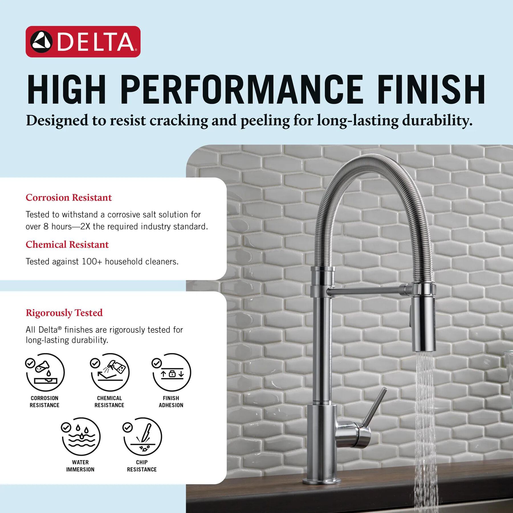 Single-Handle Pull-Down Spring Kitchen Faucet