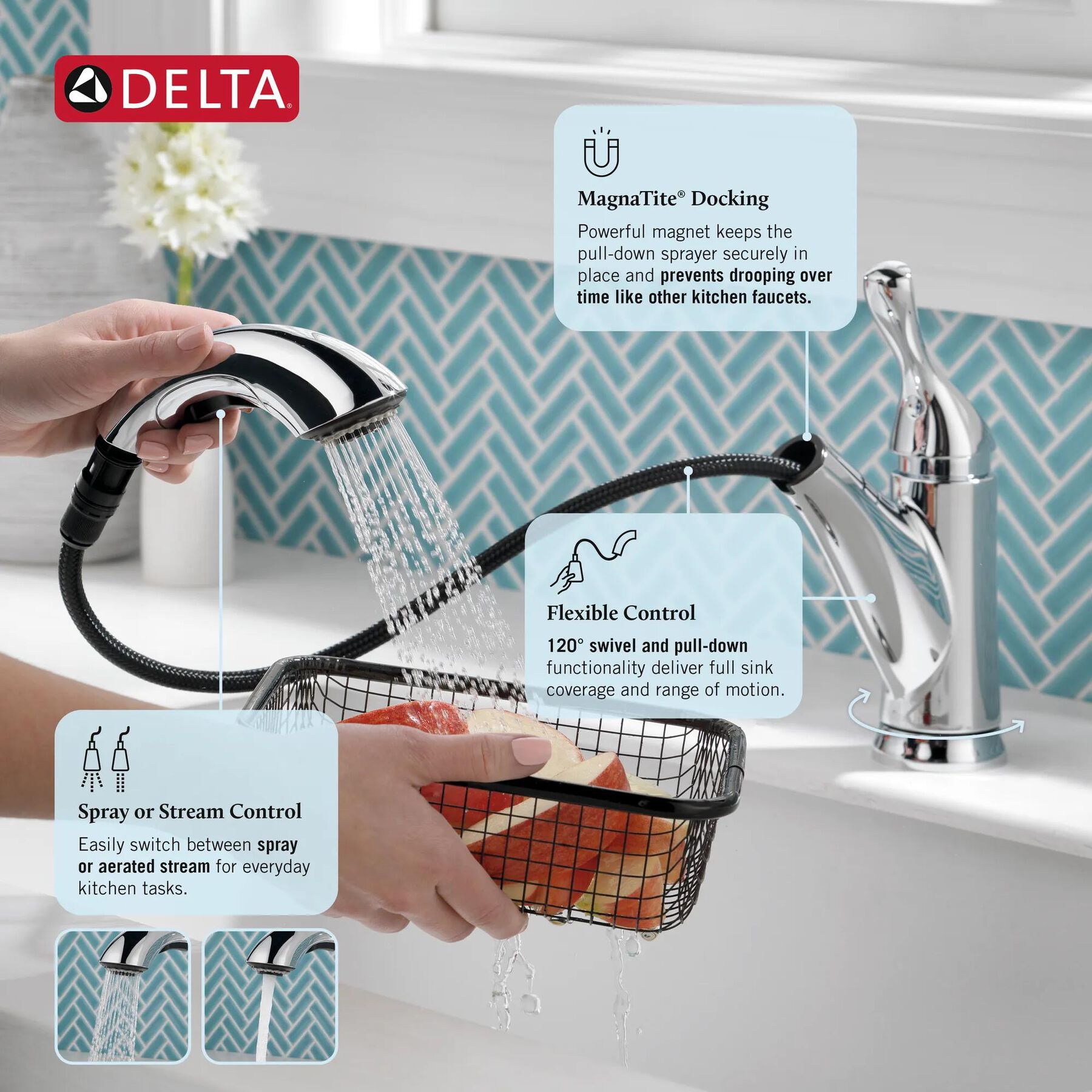 Single Handle Pull-Out Kitchen Faucet