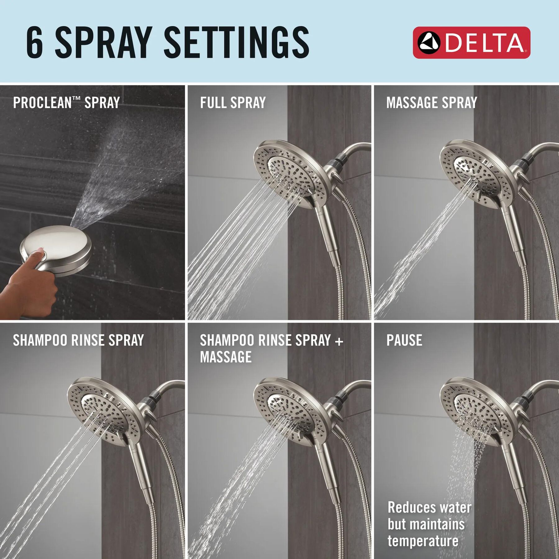 6-Setting In2ition&reg;  with ProClean&reg;