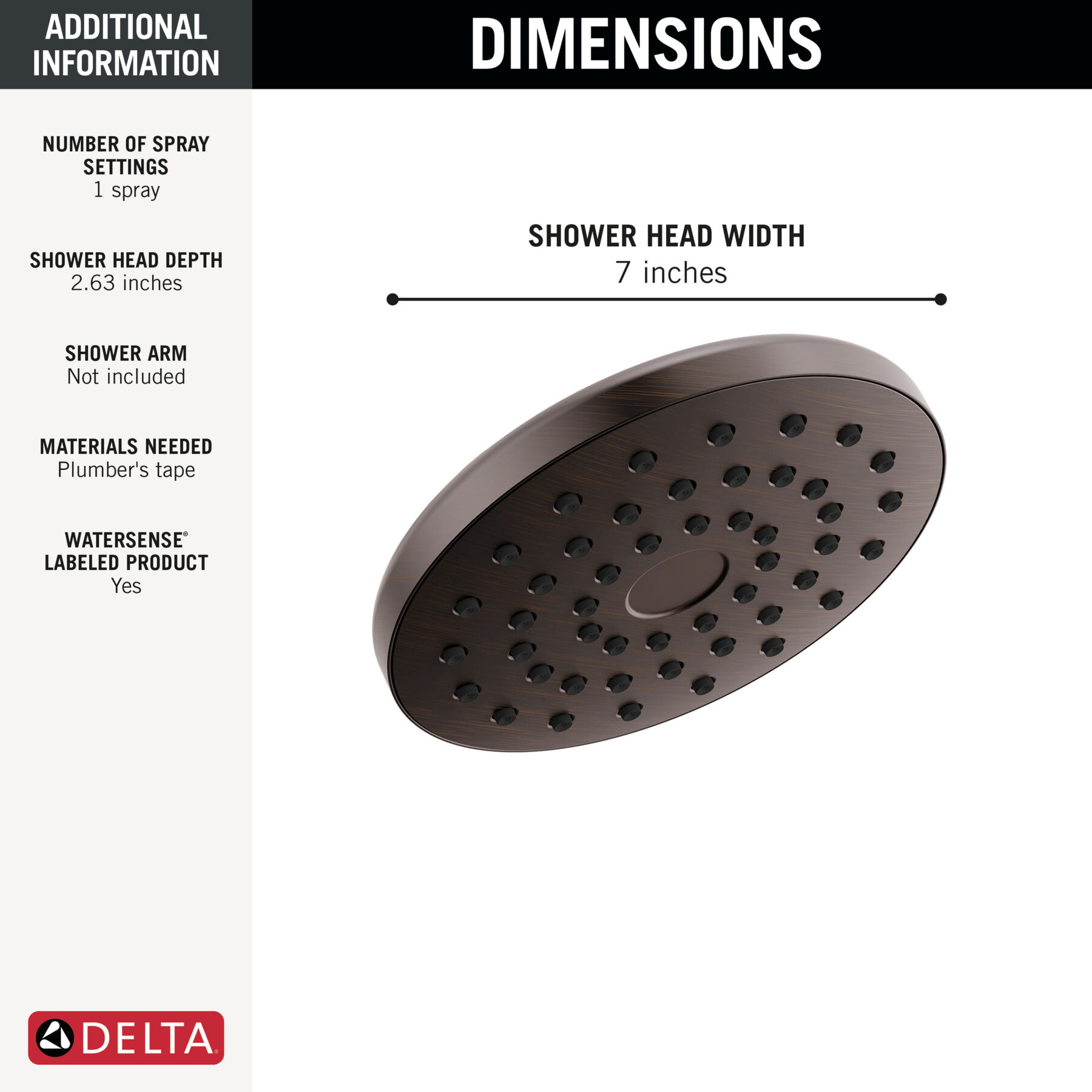 PivotPro&trade; Raincan Shower Head