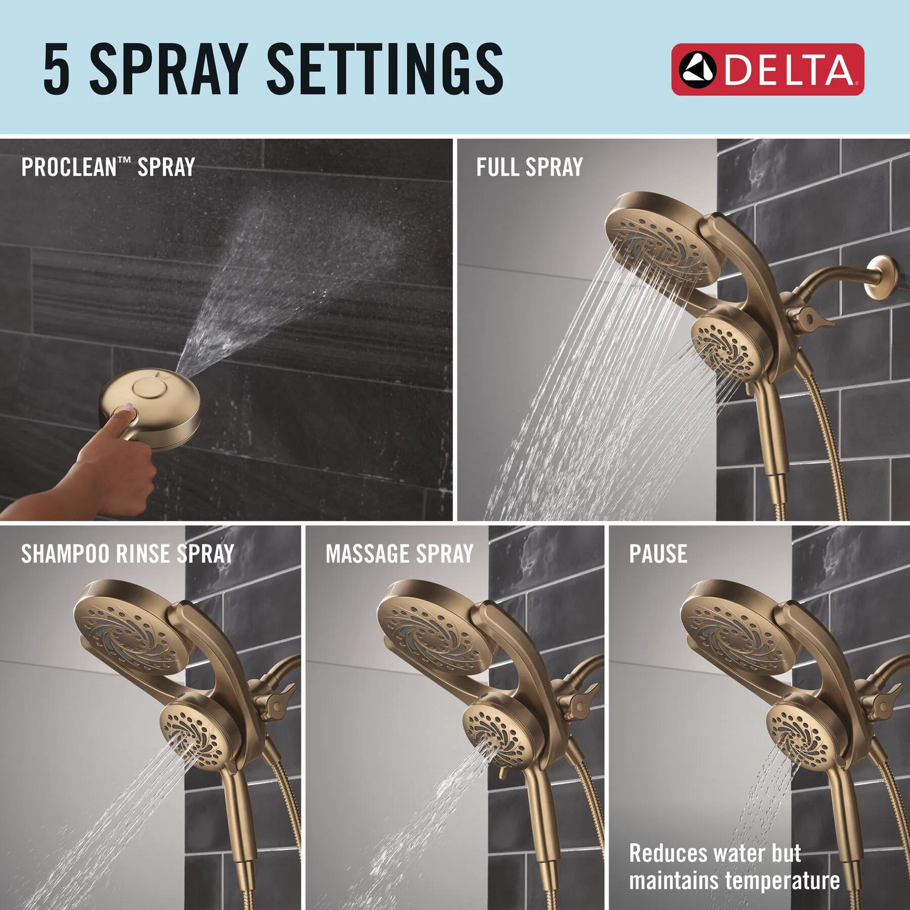 5-Setting HydroRain&reg; with ProClean&reg;
