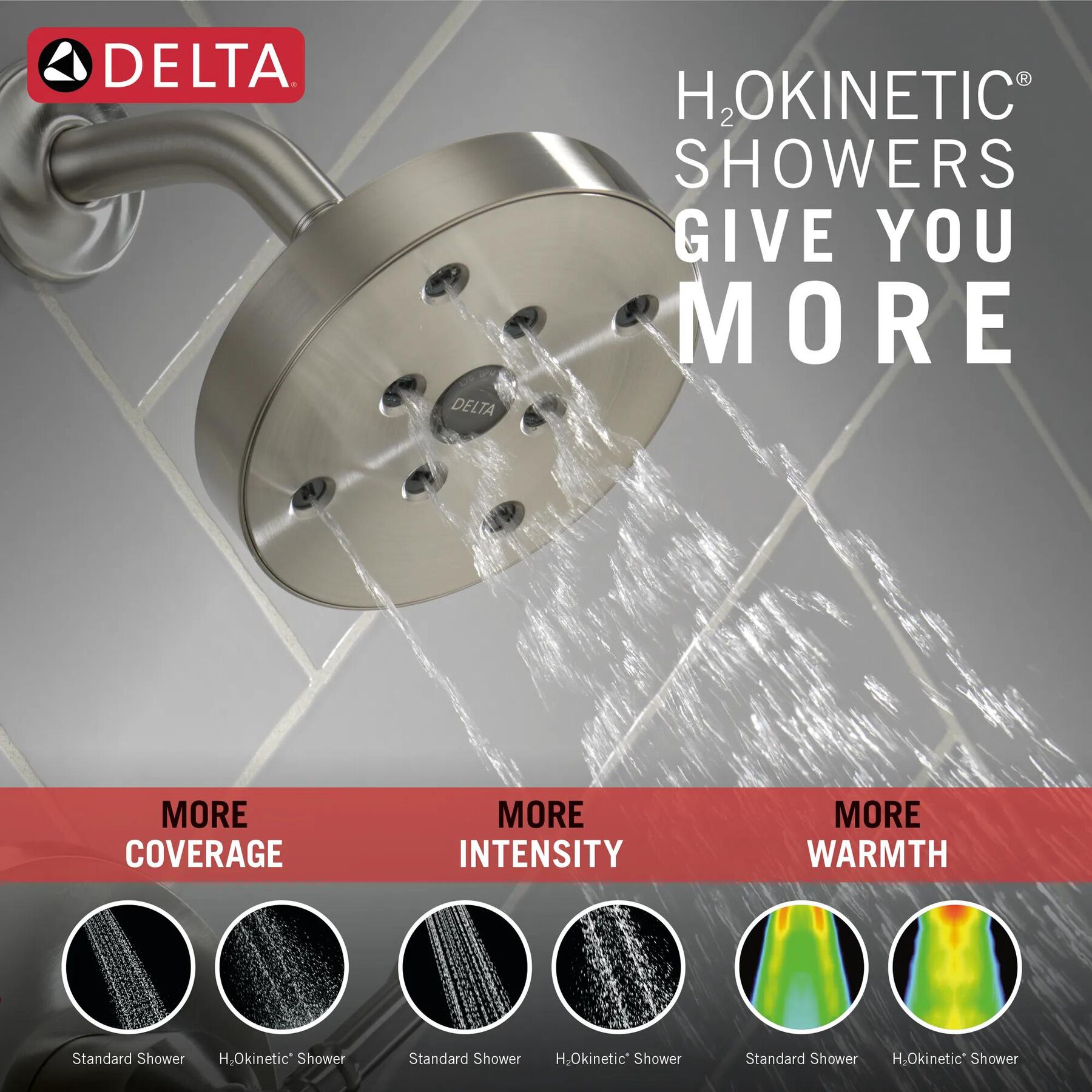 14 Series Shower Trim