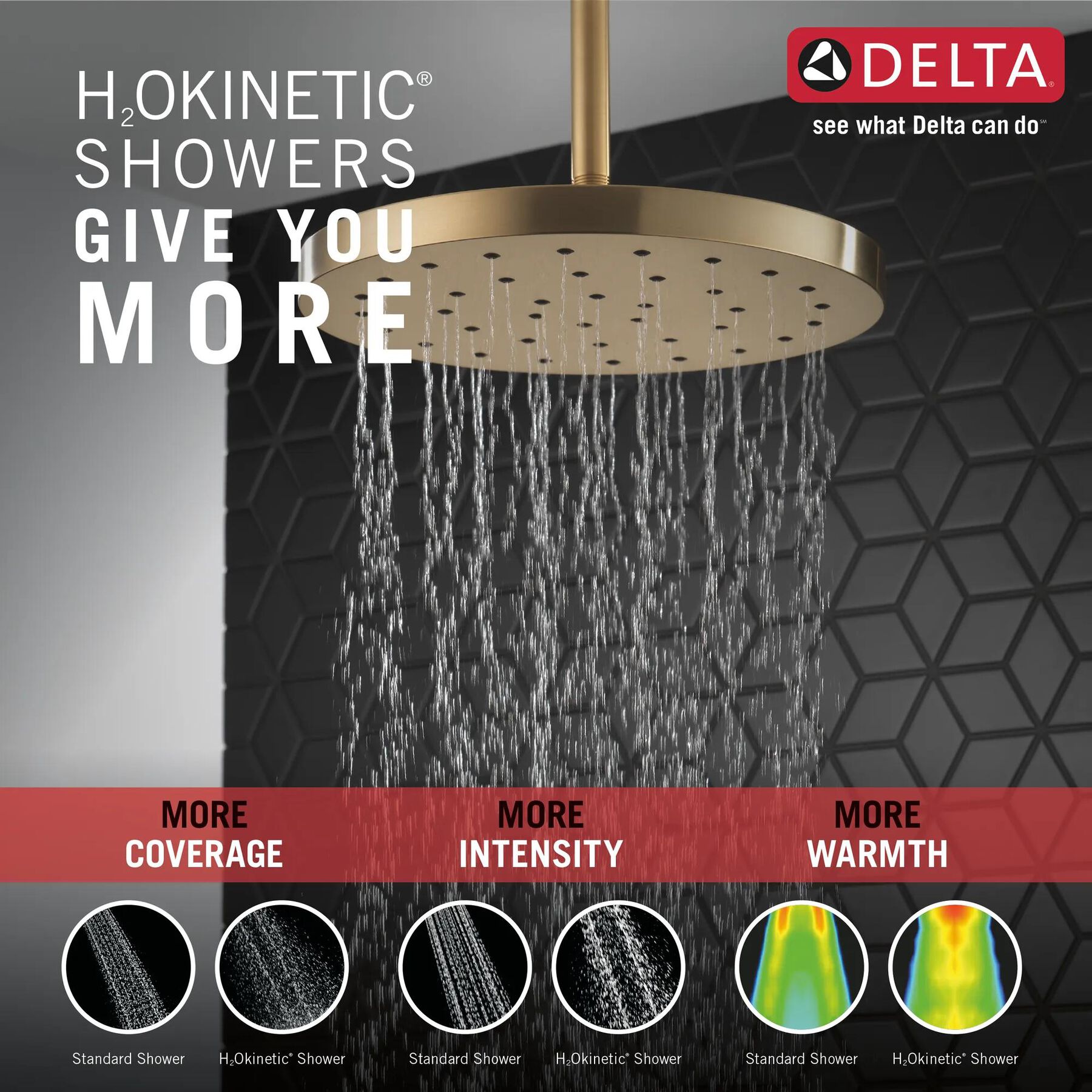 H2Okinetic&reg; Single Setting Shower Head with UltraSoak&trade;