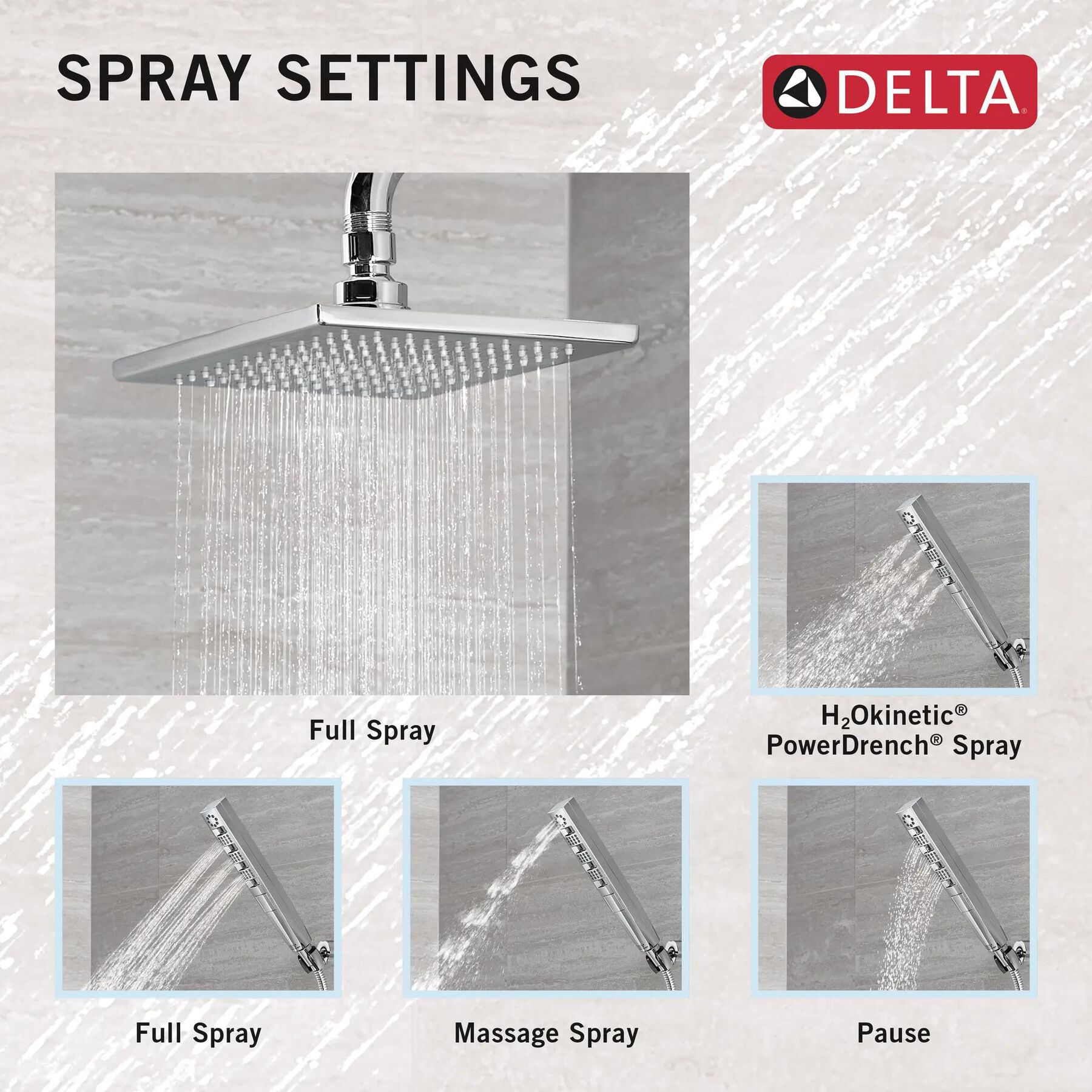 3-Setting Custom Shower Bundle with Raincan - 14 Series