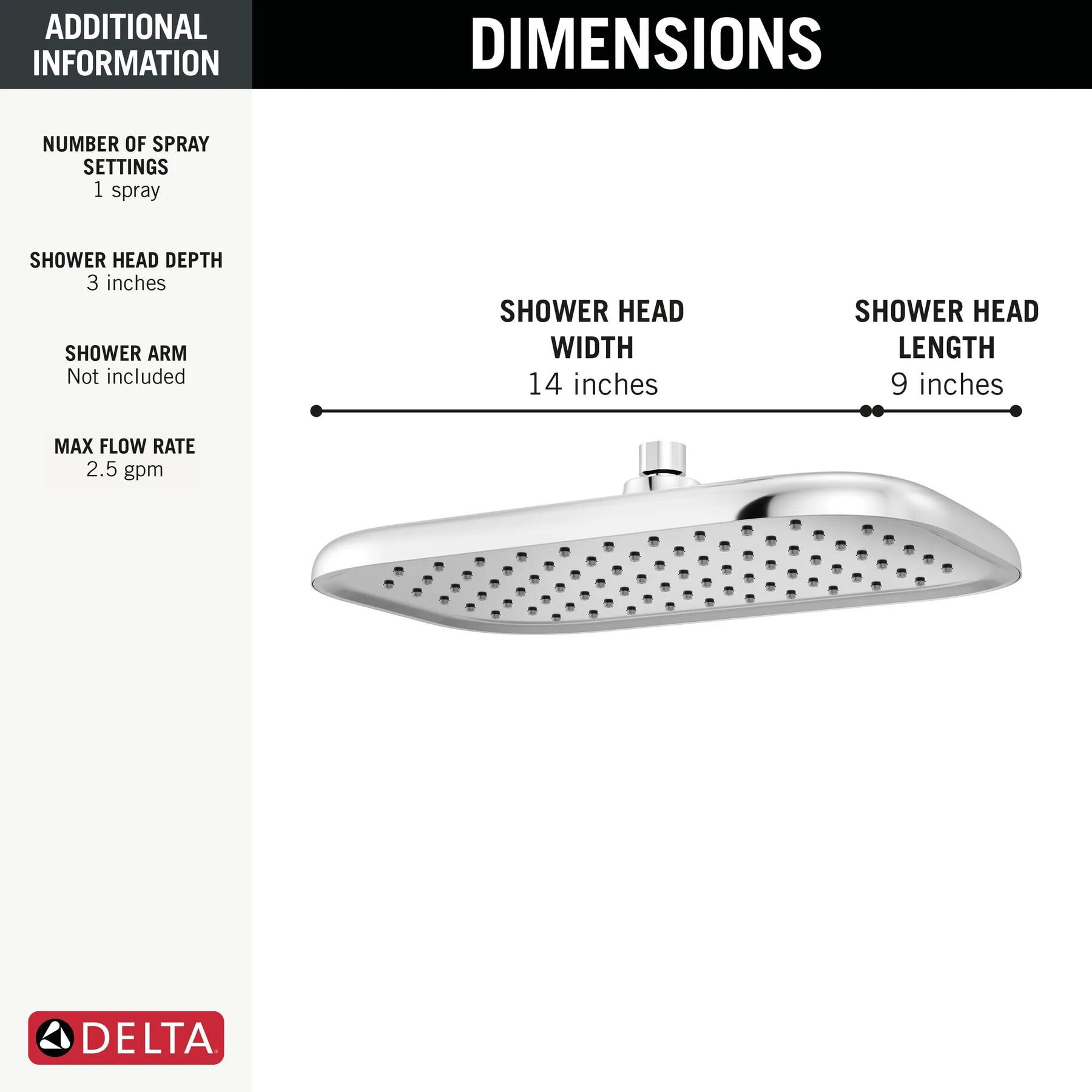 Single-Setting Raincan Shower Head