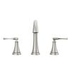 Two Handle Widespread Lavatory Faucet