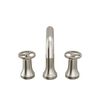 Two Handle Widespread Bathroom Faucet