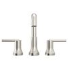 Two Handle Widespread Bathroom Faucet