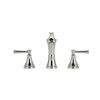 Two Handle Widespread Bathroom Faucet