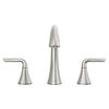 Two Handle Widespread Bathroom Faucet