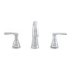 Two Handle Widespread Lavatory Faucet