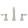 Two Handle Widespread Bathroom Faucet