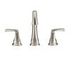 Two Handle Widespread Bathroom Faucet