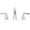 Two Handle Widespread Bathroom Faucet