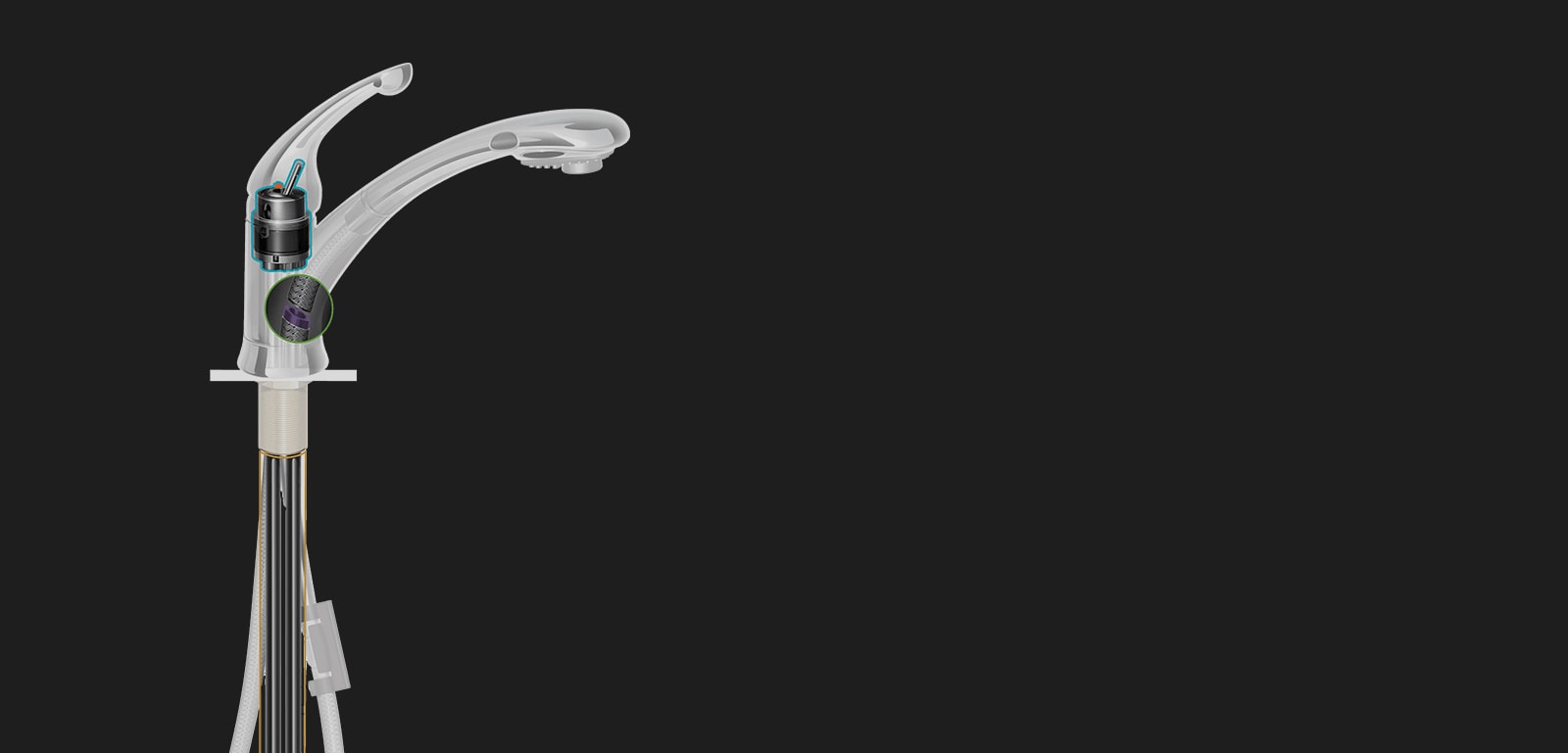 No Leak Faucet With Patented Leak Free Technology Delta Faucet