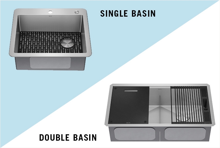 Choosing a Kitchen Sink That’s Right for You Delta Faucet Blog