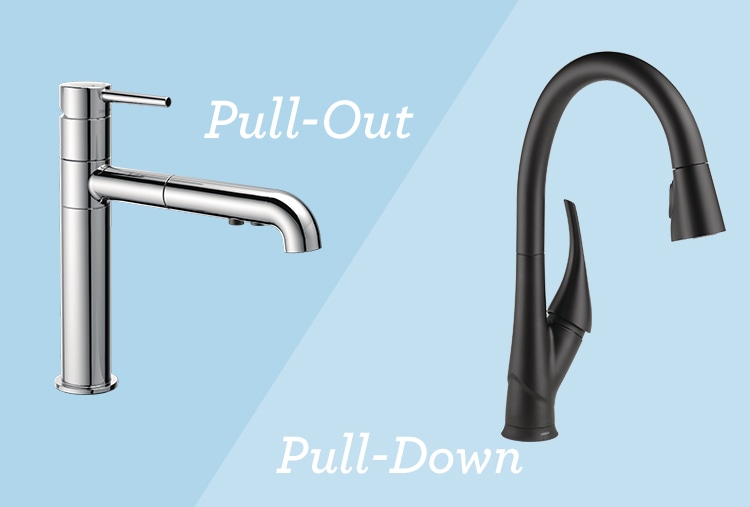 The Kitchen Faucet Buying Guide Delta Faucet