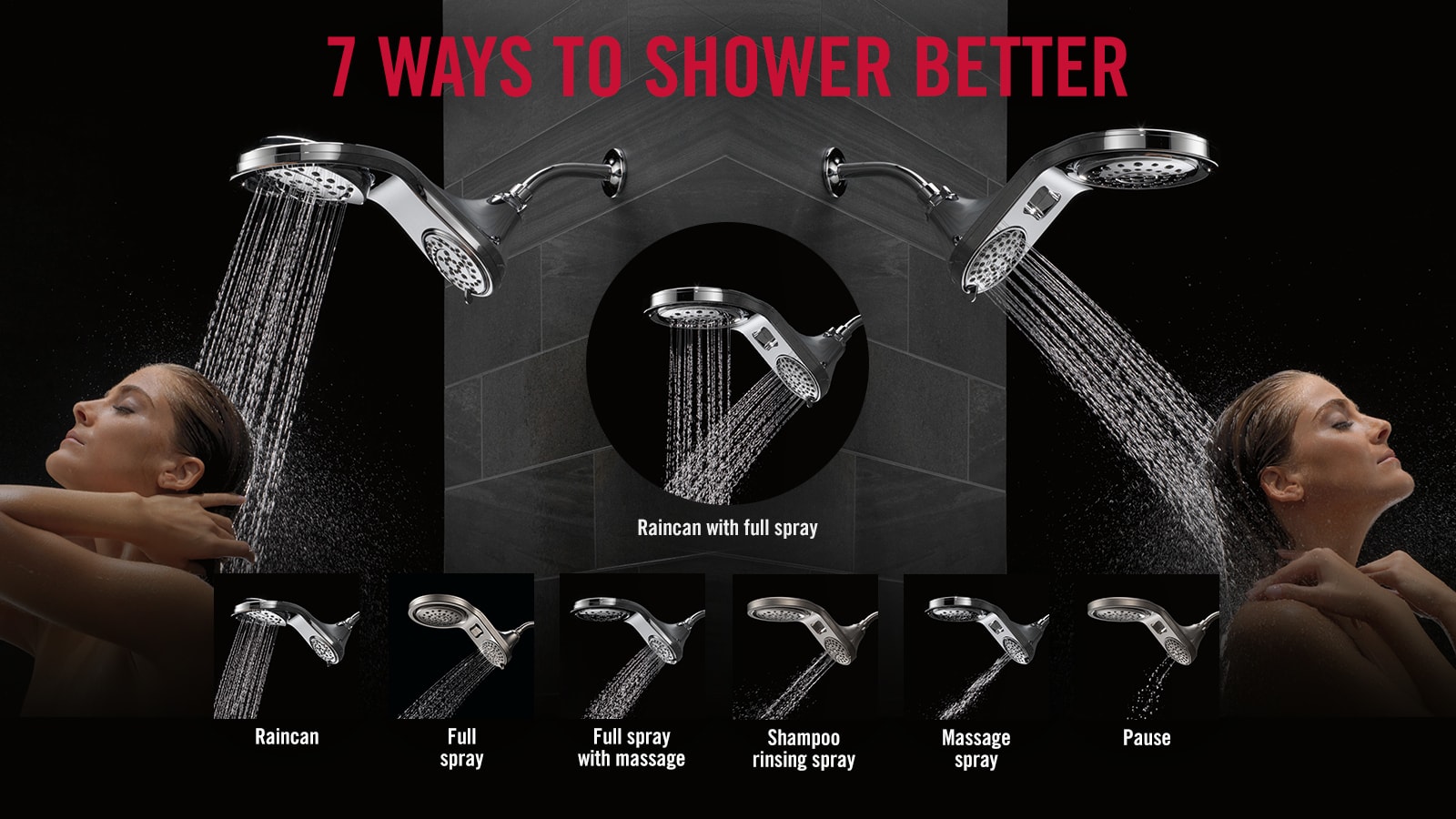 How To Install Delta Hydrorain Shower Head at Shaun Dorsey blog